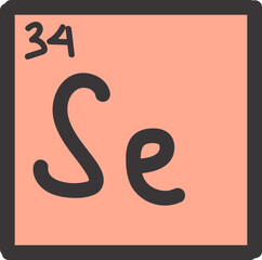 periodic table illustration