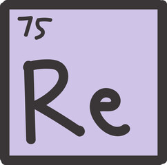 periodic table illustration
