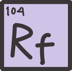 periodic table illustration