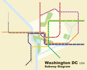 Layered editable vector illustration of the subway diagram of Washington,DC,USA.