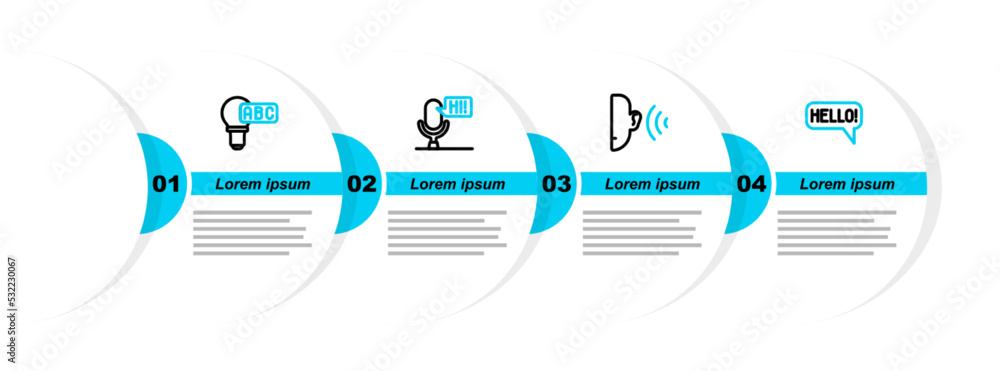 Poster set line hello in different languages, ear listen sound signal, microphone voice device and creative