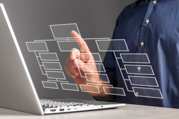 Business digital flowchart, scheme. Abstract strategy, work organization, analysis, innovation project concept