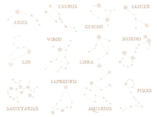 Zodiac constellations watercolor poster