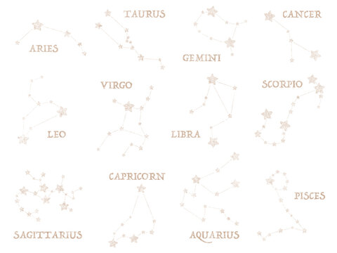 Zodiac constellations watercolor poster
