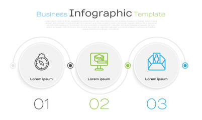 Set line Qibla, Kaaba mosque and Donate or pay your zakat. Business infographic template. Vector