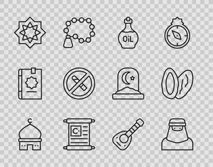 Set line Muslim Mosque, woman in niqab, Essential oil bottle, Holy book of Koran, Octagonal star, No Smoking, Lute and Date fruit icon. Vector