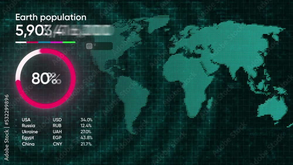 Aufkleber technological animation with world map and numbers. motion. the population of earth on technological