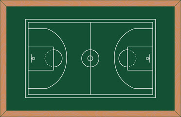 Green basketball court. Vector illustration 