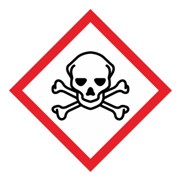 GHS Chemicals Label Pictograms and Hazard Classes - Acute toxicity severe