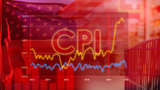 Red Line Chart CPI finance growth chart