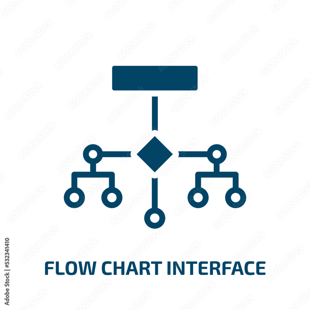 Poster flow chart interface icon from user interface collection. filled flow chart interface, flow, diagram