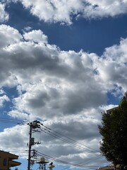 Fototapeta premium The wild clouds in the blue sky, Tokyo street view year 2022