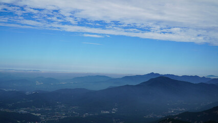 High mountains and various clouds.