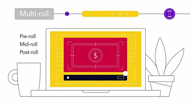 Display formats of video advertising: multi-roll, pre-roll, mid-roll, post-roll. 2D.Media plan.Multi-roll video ad display format. Computer/laptop screen, next to it is a flower and a mug.
