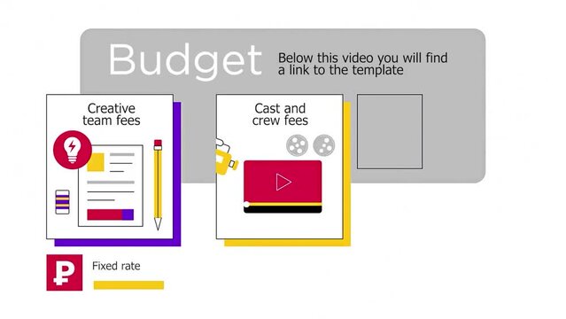 Budget for the production of a promotional videо.What does the budget for the production of an advertising video consists of: fees of the creative team, fees of actors and film crew, VAT, taxes