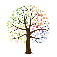 Tree as all seasons symbol, vector illustration, single tree with spring flowers, summer leaves, autumn fruits and winter snowflakes