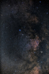 Milky Way stars and constellations on evening sky.