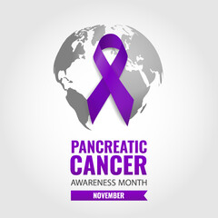 Vector Illustration of Pancreatic Cancer Awareness. 
