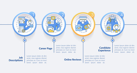 Employer branding strategy circle infographic template. Recruitment. Data visualization with 4 steps. Editable timeline info chart. Workflow layout with line icons. Myriad Pro-Bold, Regular fonts used