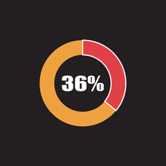 circle percentage diagram showing percentage progress ready-to-use for web design, user interface (UI) or info graphic - indicator