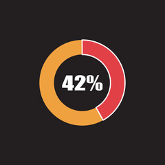 circle percentage diagram showing percentage progress ready-to-use for web design, user interface (UI) or info graphic - indicator