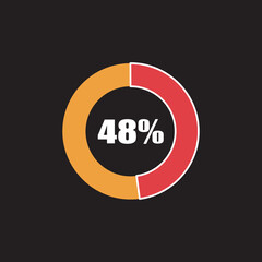circle percentage diagram showing percentage progress ready-to-use for web design, user interface (UI) or info graphic - indicator