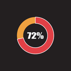 circle percentage diagram showing percentage progress ready-to-use for web design, user interface (UI) or info graphic - indicator