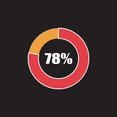 circle percentage diagram showing percentage progress ready-to-use for web design, user interface (UI) or info graphic - indicator