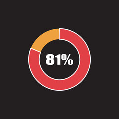 circle percentage diagram showing percentage progress ready-to-use for web design, user interface (UI) or info graphic - indicator