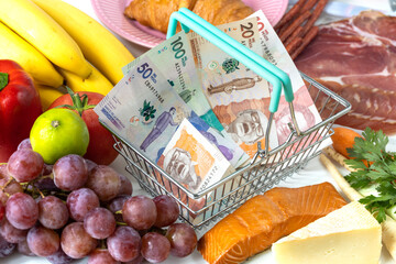 increase in food prices in Colombian stores, The concept of rising inflation, fruit, vegetables,...
