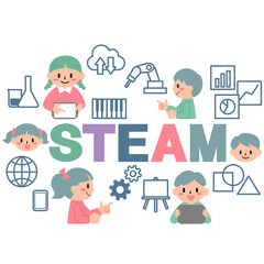 STEAM教育イメージ