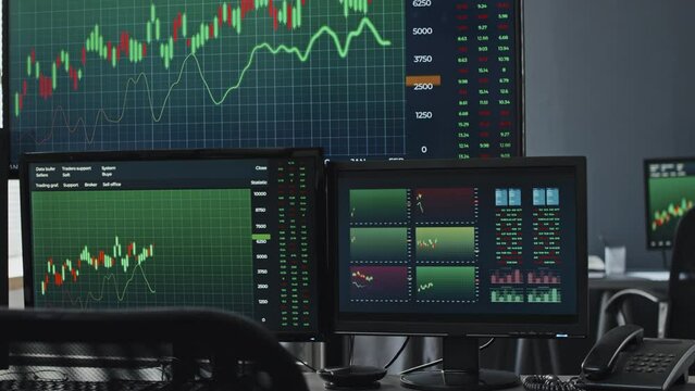 No people shot of currency graphs and charts on computer screens in modern office of stock trading company