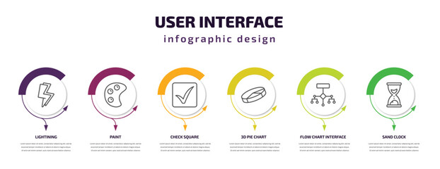 user interface infographic template with icons and 6 step or option. user interface icons such as lightining, paint, check square, 3d pie chart, flow chart interface, sand clock vector. can be used