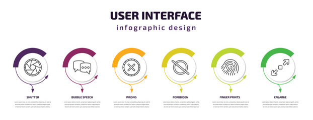 user interface infographic template with icons and 6 step or option. user interface icons such as shutter, bubble speech, wrong, forbbiden, finger prints, enlarge vector. can be used for banner,