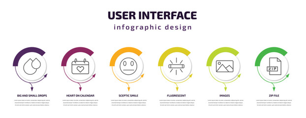 user interface infographic template with icons and 6 step or option. user interface icons such as big and small drops, heart on calendar, sceptic smile, fluorescent, images, zip file vector. can be - obrazy, fototapety, plakaty