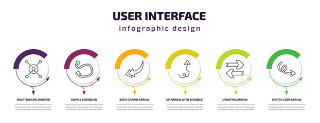 user interface infographic template with icons and 6 step or option. user interface icons such as multitasking worker, swirly scribbled arrow, back drawn arrow, up arrow with scribble, updating