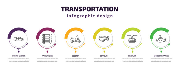 transportation infographic template with icons and 6 step or option. transportation icons such as people carrier, railway line, scooter, zeppelin, chairlift, small submarine vector. can be used for © Farahim
