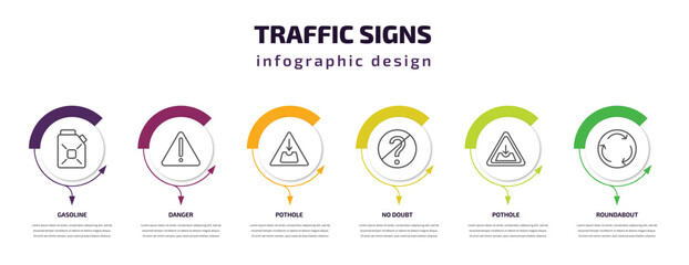 traffic signs infographic template with icons and 6 step or option. traffic signs icons such as gasoline, danger, pothole, no doubt, pothole, roundabout vector. can be used for banner, info graph,