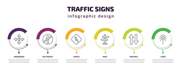 Fototapeta premium traffic signs infographic template with icons and 6 step or option. traffic signs icons such as crossroads, no straight, curves, road, two ways, laser vector. can be used for banner, info graph,