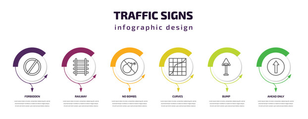 traffic signs infographic template with icons and 6 step or option. traffic signs icons such as forbidden, railway, no bombs, curves, bump, ahead only vector. can be used for banner, info graph,