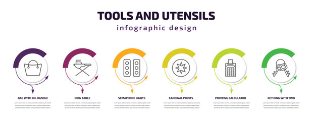 tools and utensils infographic template with icons and 6 step or option. tools and utensils icons such as bag with big handle, iron table, semaphore lights, cardinal points, printing calculator, key