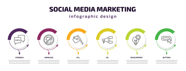 social media marketing infographic template with icons and 6 step or option. social media marketing icons such as feedback, homeless, fill, ad, development, buttons vector. can be used for banner,