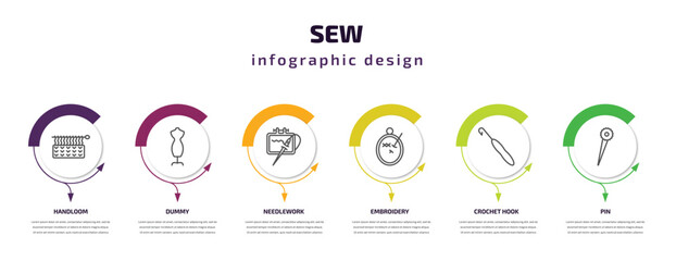 sew infographic template with icons and 6 step or option. sew icons such as handloom, dummy, needlework, embroidery, crochet hook, pin vector. can be used for banner, info graph, web, presentations.