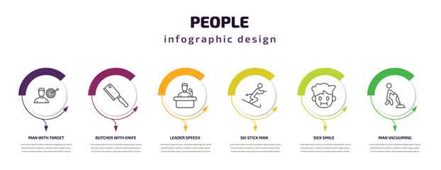 people infographic template with icons and 6 step or option. people icons such as man with target, butcher with knife, leader speech, ski stick man, sick smile, man vacuuming vector. can be used for