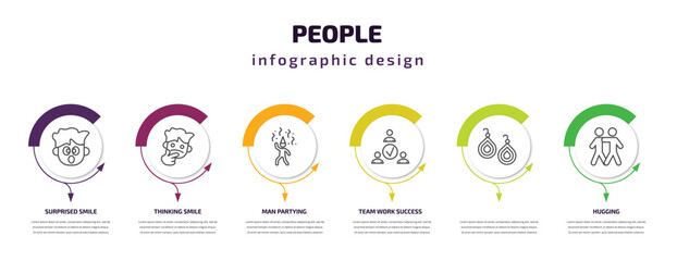 people infographic template with icons and 6 step or option. people icons such as surprised smile, thinking smile, man partying, team work success, , hugging vector. can be used for banner, info