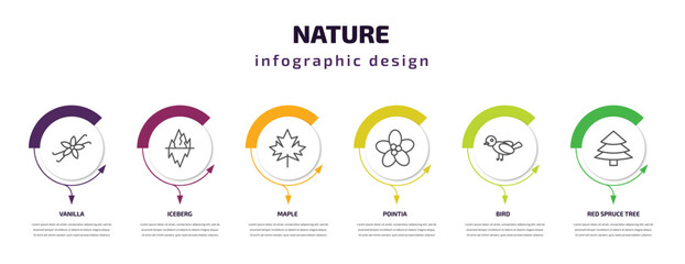 nature infographic template with icons and 6 step or option. nature icons such as vanilla, iceberg, maple, pointia, bird, red spruce tree vector. can be used for banner, info graph, web,