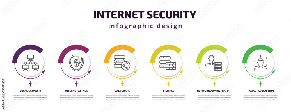 Poster internet security infographic template with icons and 6 step or option. internet security icons such