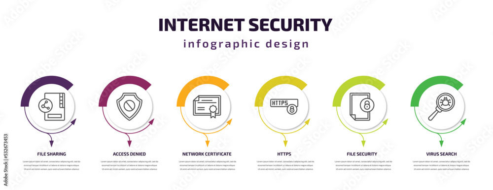 Poster internet security infographic template with icons and 6 step or option. internet security icons such