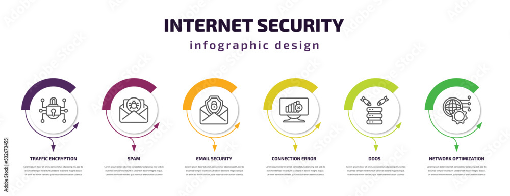 Poster internet security infographic template with icons and 6 step or option. internet security icons such