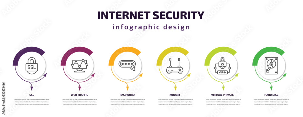 Poster internet security infographic template with icons and 6 step or option. internet security icons such